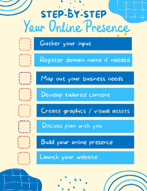 Check List website